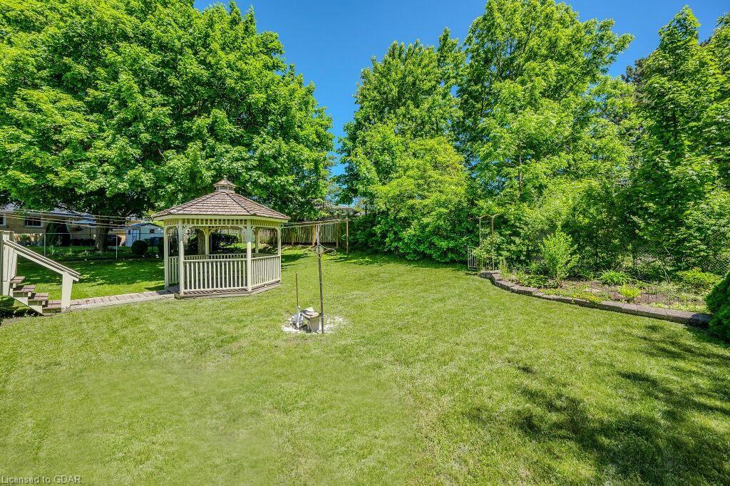 117 Renfield Street, Guelph, Ontario N1E4A9 For Sale HouseSigma